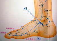 acupuncture acupressure Kidney Meridian points K6