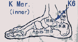 acupuncture acupressure Kidney Meridian points K6